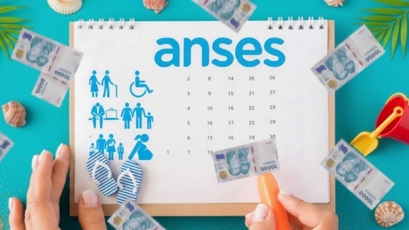 calendario de pagos ANSES 2026
